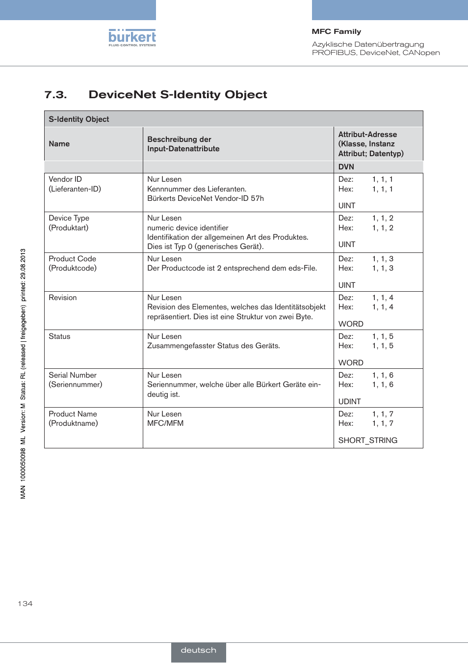 Devicenet s-identity object | Burkert Type 8717 User Manual | Page 134 / 254