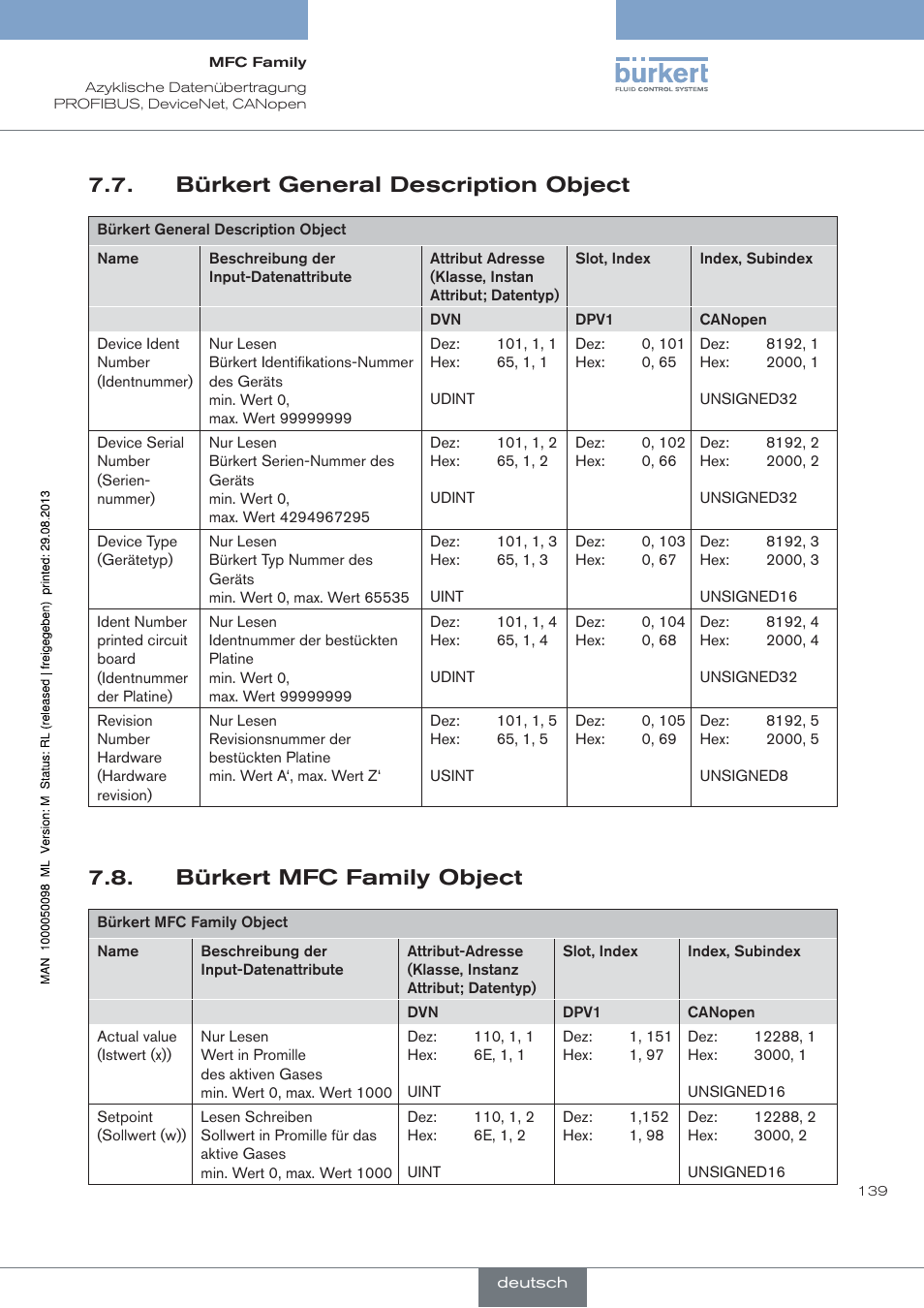 Bürkert general description object, Bürkert mfc family object | Burkert Type 8717 User Manual | Page 139 / 254