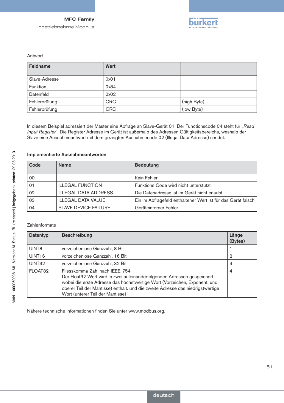 Burkert Type 8717 User Manual | Page 151 / 254