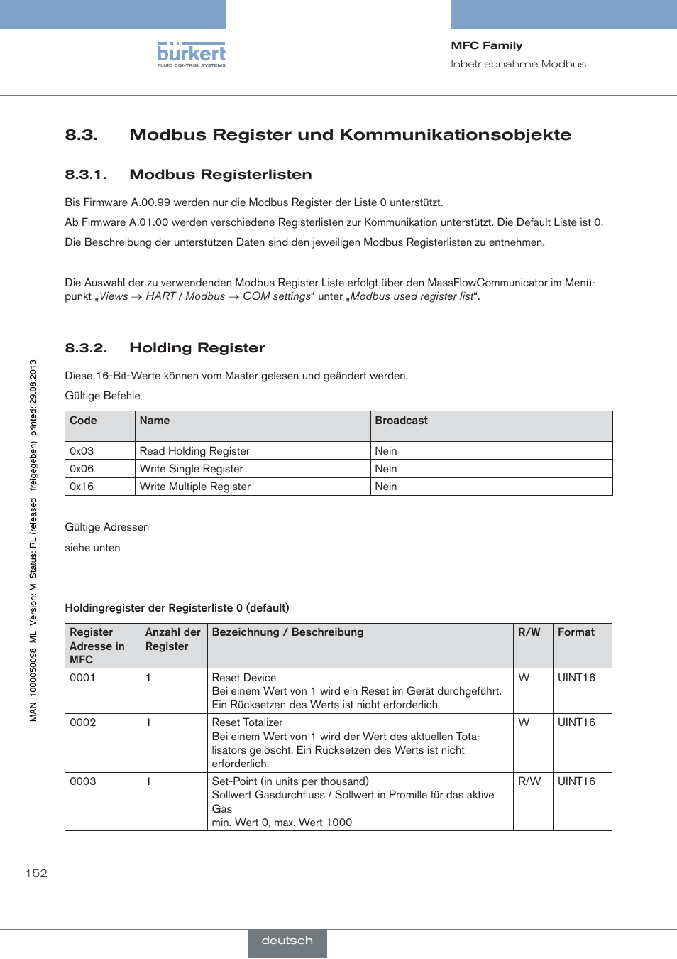 Modbus register und kommunikationsobjekte | Burkert Type 8717 User Manual | Page 152 / 254