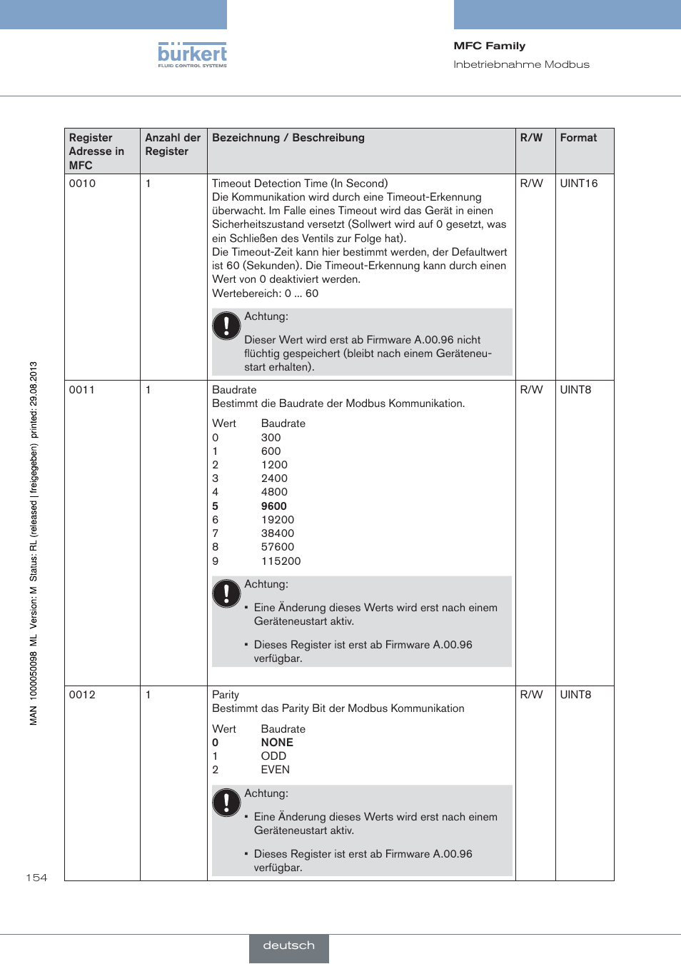 Burkert Type 8717 User Manual | Page 154 / 254