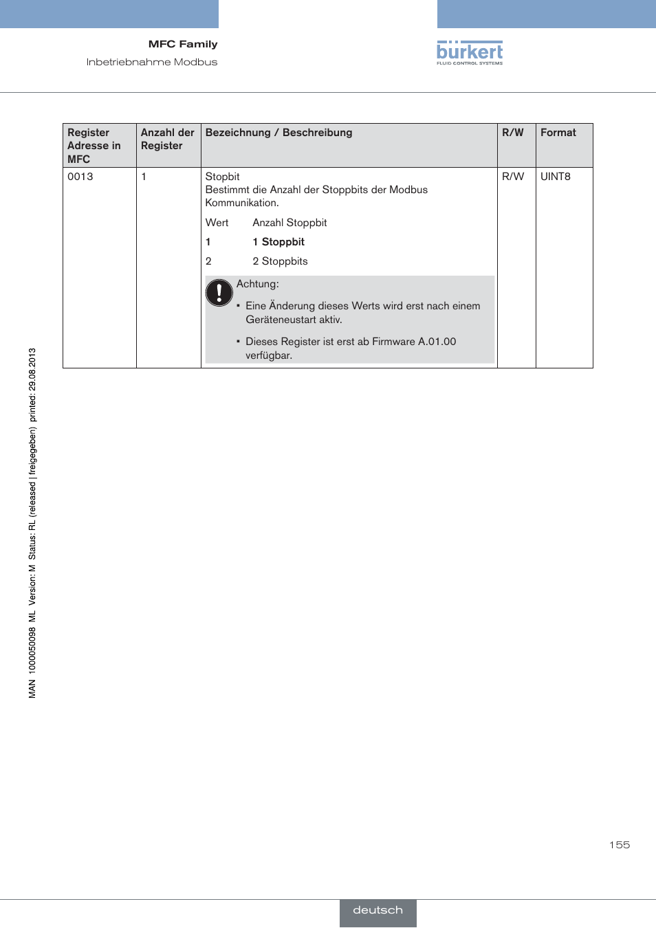 Burkert Type 8717 User Manual | Page 155 / 254