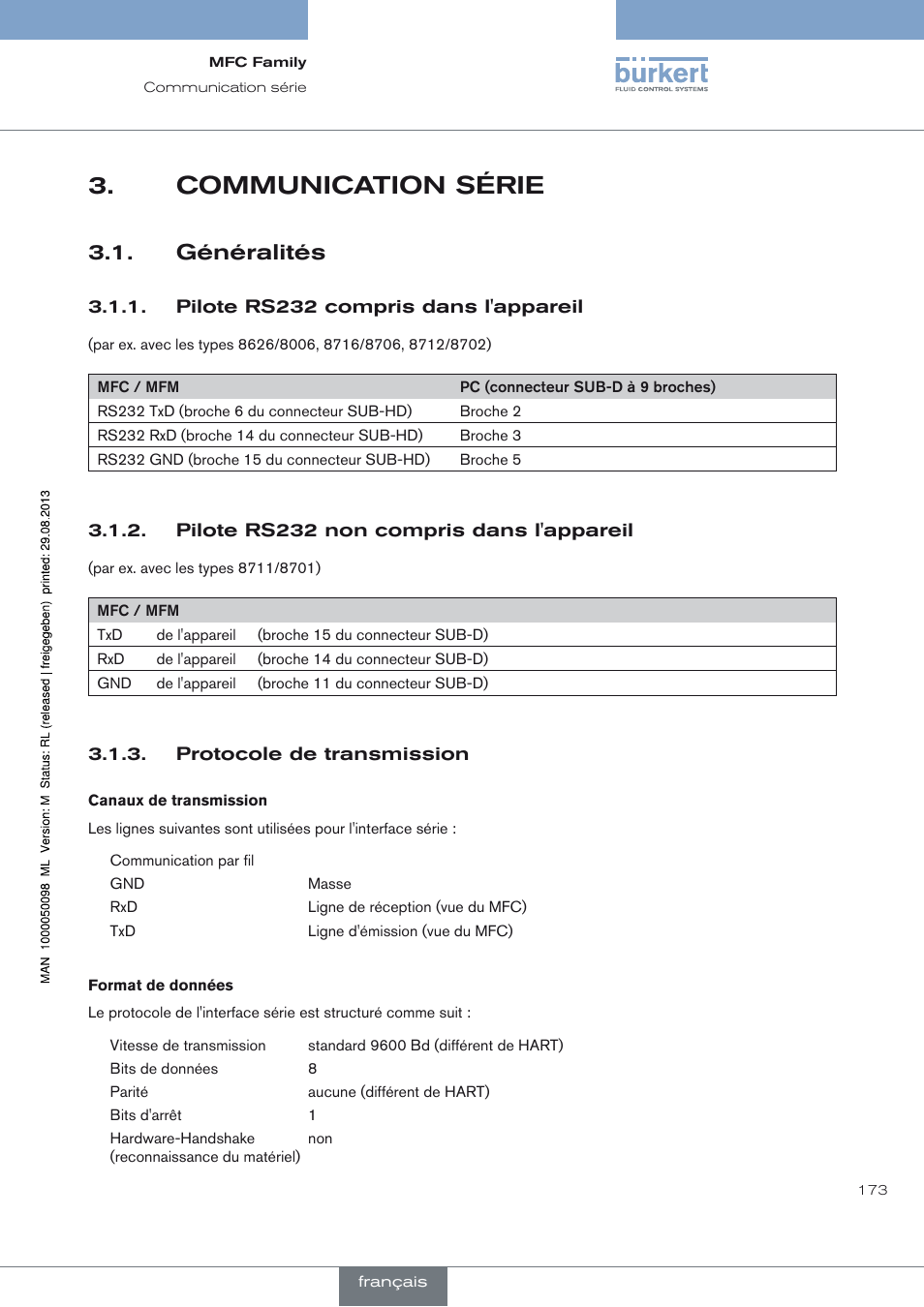 Communication série, Généralités | Burkert Type 8717 User Manual | Page 173 / 254