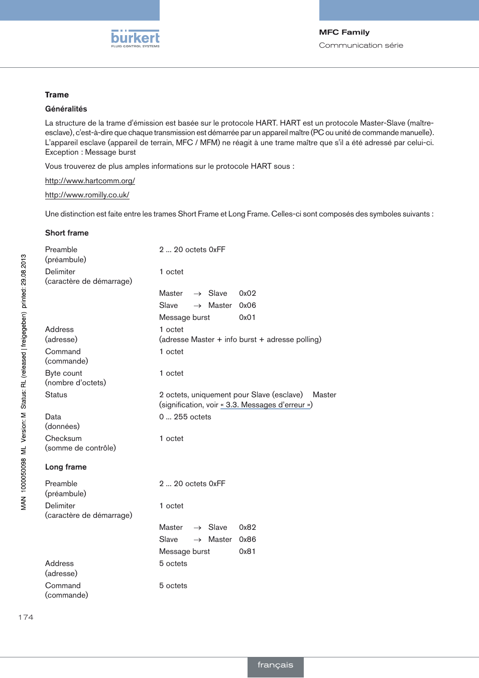 Burkert Type 8717 User Manual | Page 174 / 254