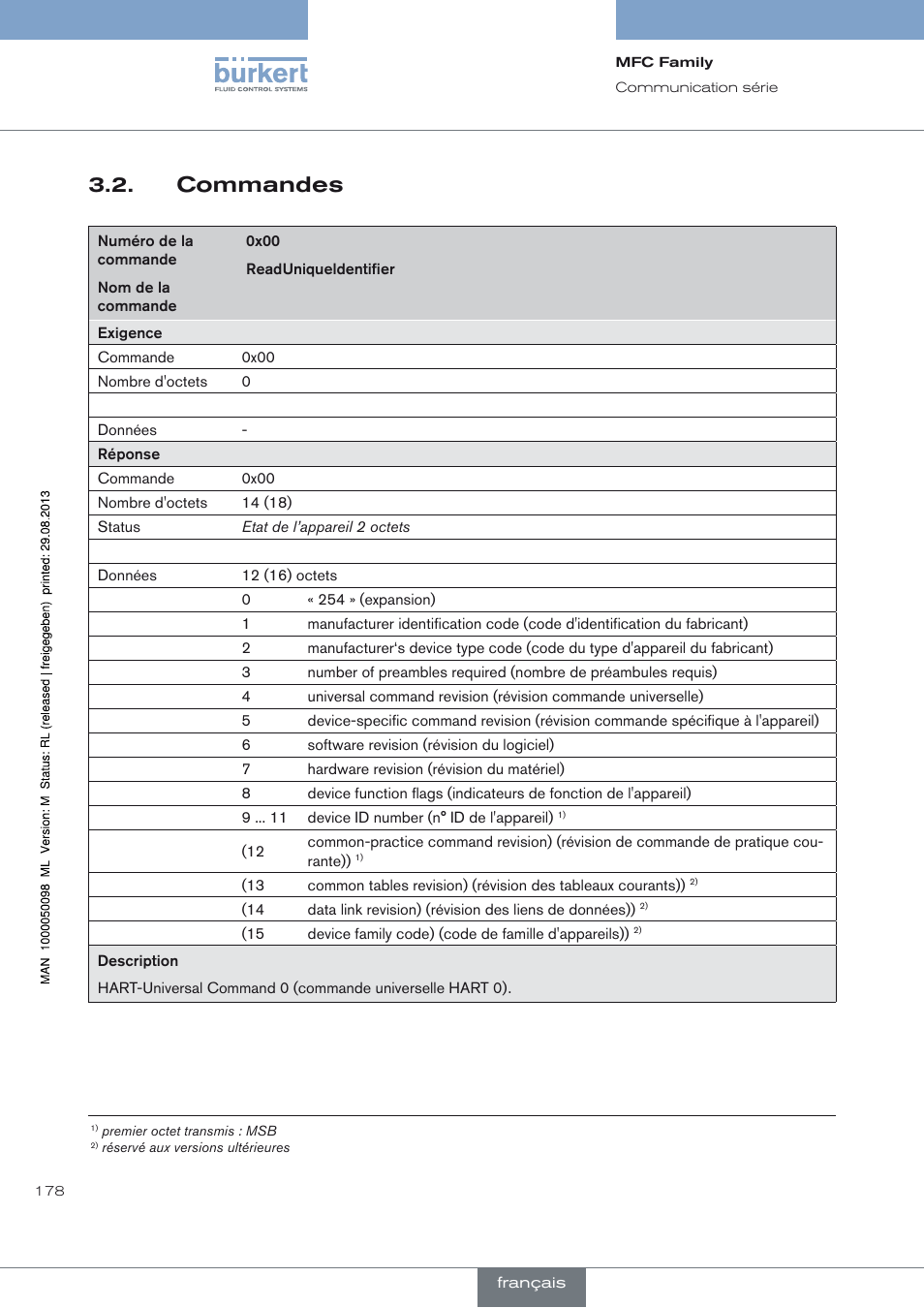 Commandes | Burkert Type 8717 User Manual | Page 178 / 254