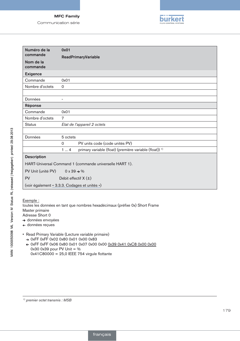 Burkert Type 8717 User Manual | Page 179 / 254