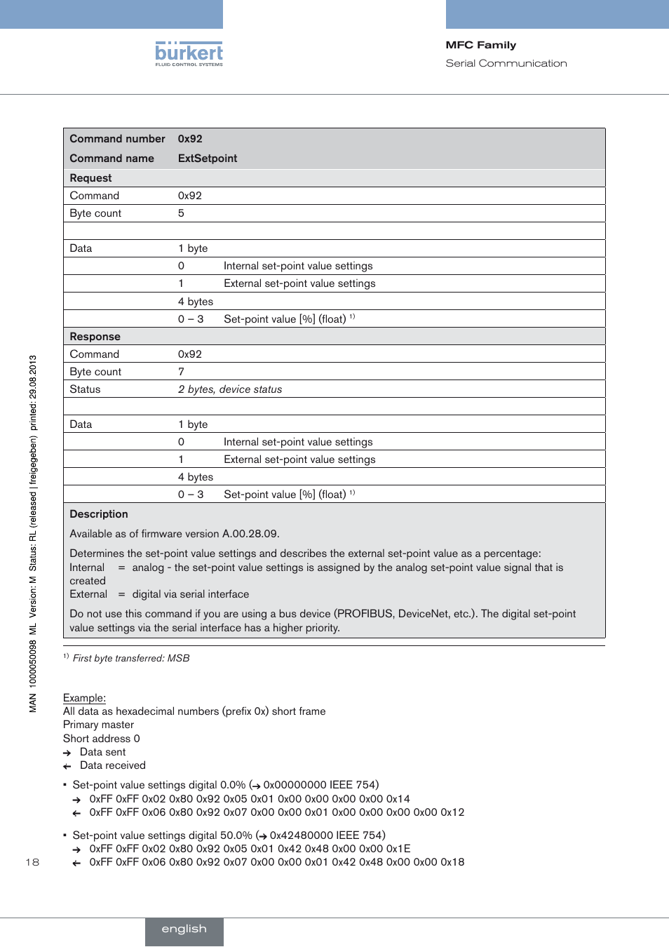 Burkert Type 8717 User Manual | Page 18 / 254