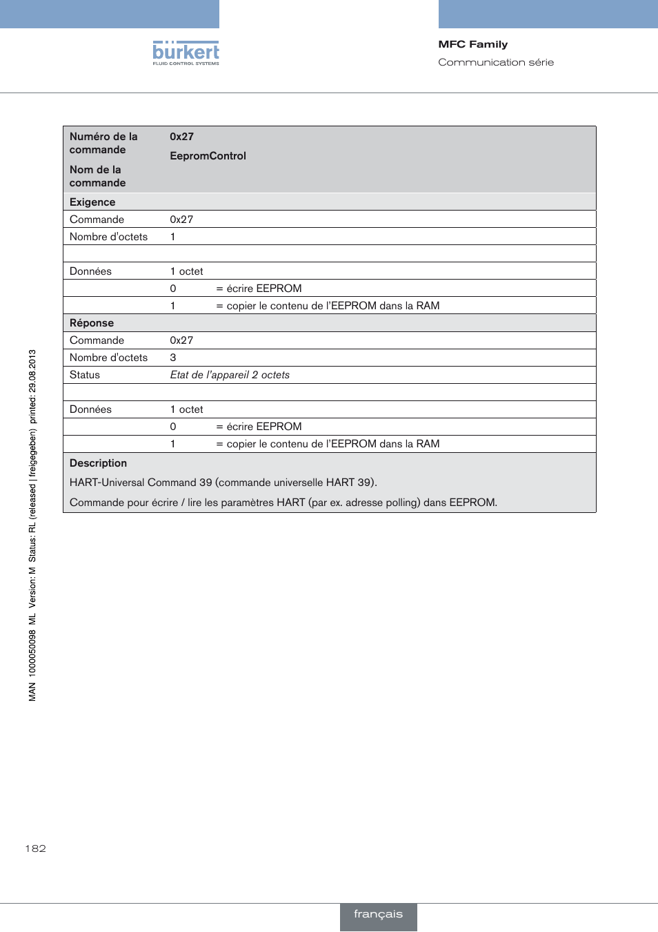 Burkert Type 8717 User Manual | Page 182 / 254