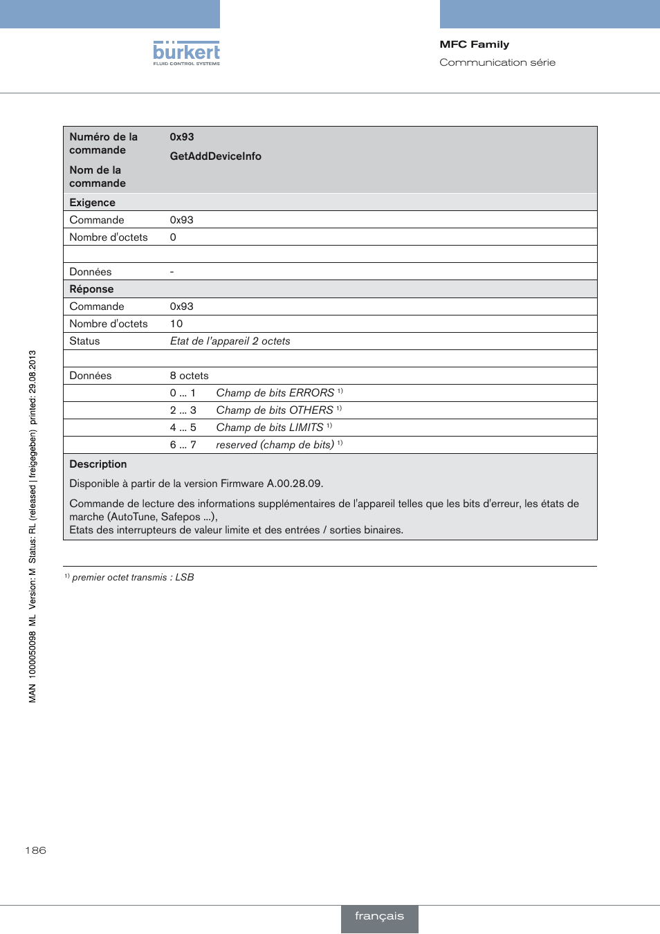 Burkert Type 8717 User Manual | Page 186 / 254