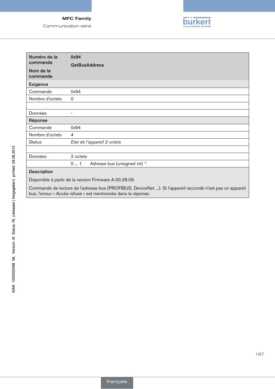 Burkert Type 8717 User Manual | Page 187 / 254