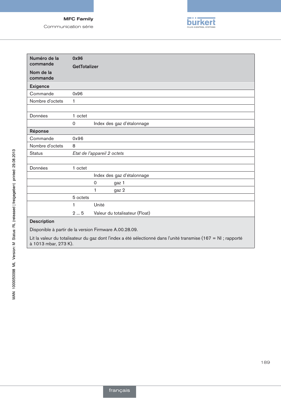 Burkert Type 8717 User Manual | Page 189 / 254