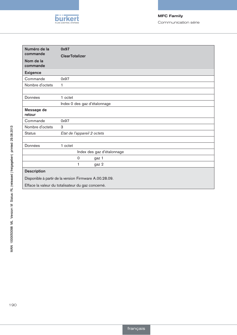 Burkert Type 8717 User Manual | Page 190 / 254