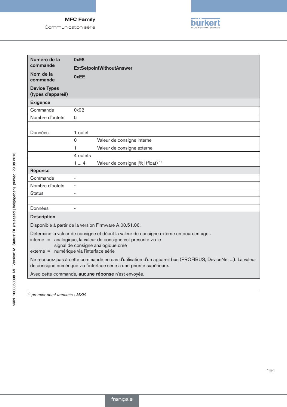 Burkert Type 8717 User Manual | Page 191 / 254