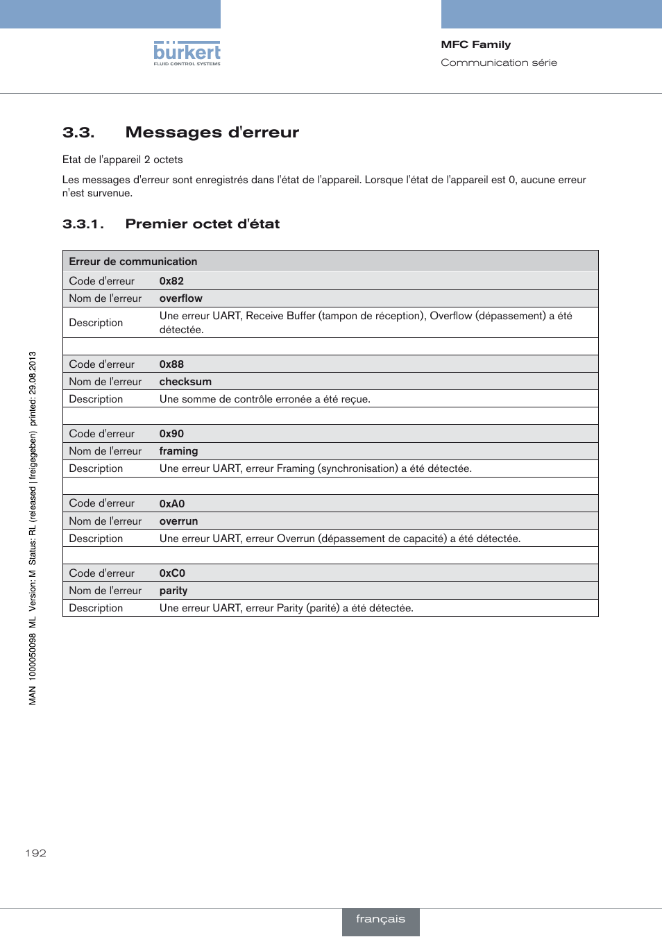 Messages d'erreur | Burkert Type 8717 User Manual | Page 192 / 254