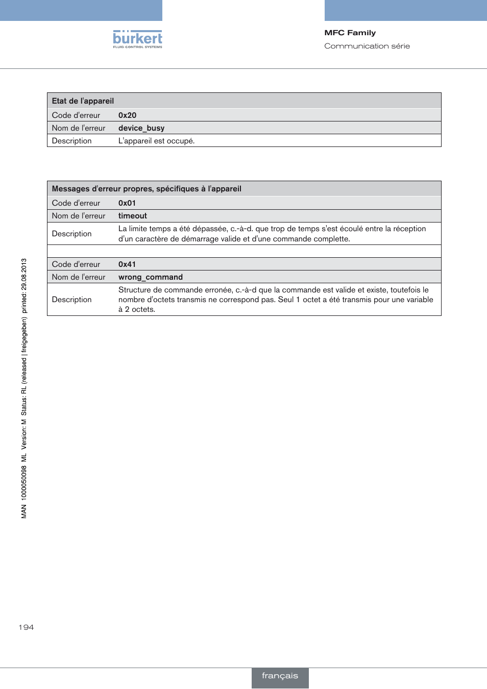 Burkert Type 8717 User Manual | Page 194 / 254