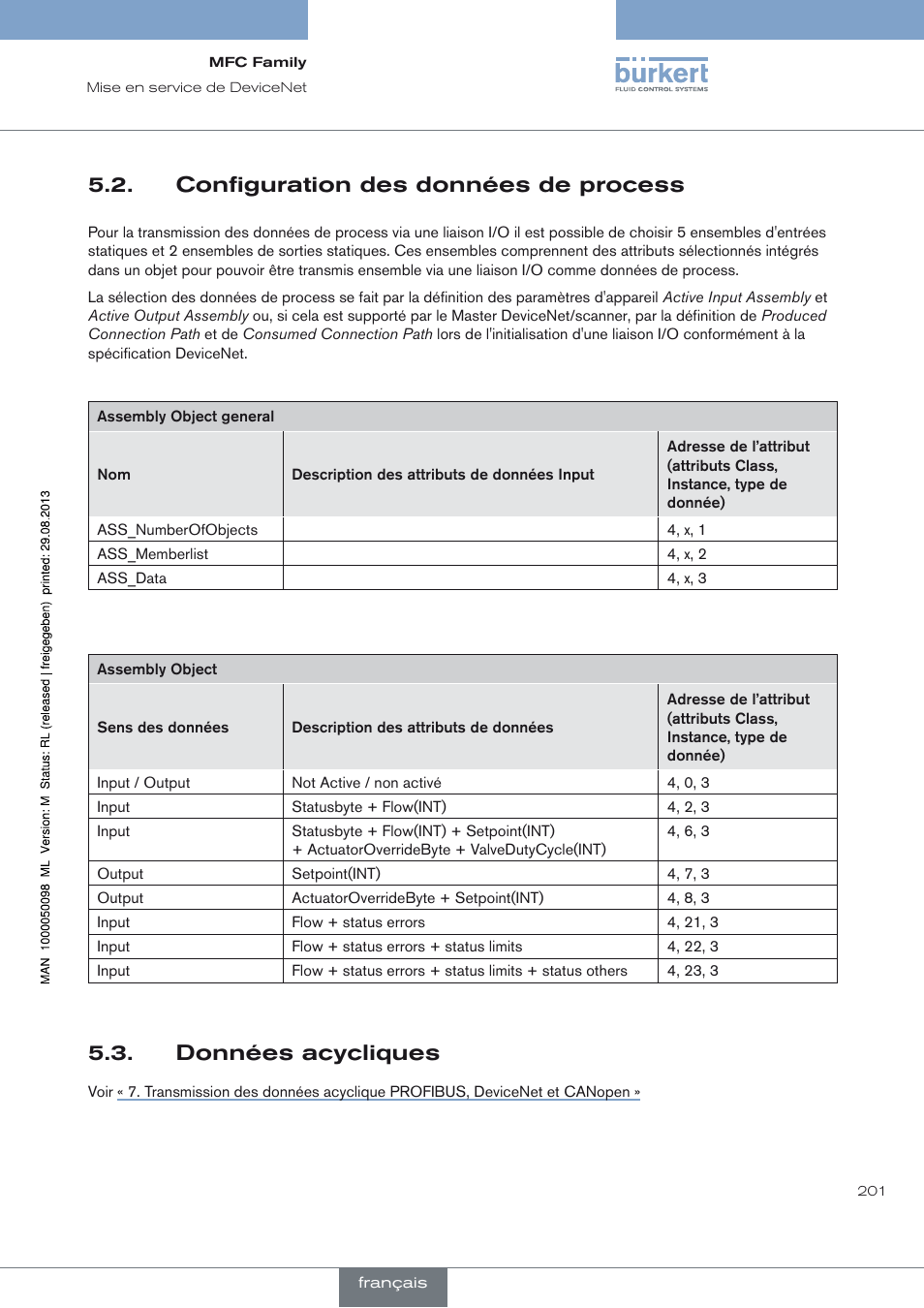 Configuration des données de process, Données acycliques | Burkert Type 8717 User Manual | Page 201 / 254