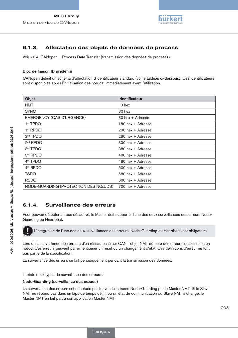 Affectation des objets de données de process, Surveillance des erreurs | Burkert Type 8717 User Manual | Page 203 / 254