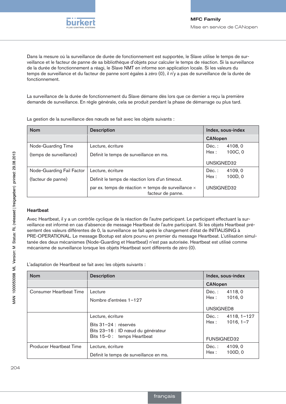 Burkert Type 8717 User Manual | Page 204 / 254