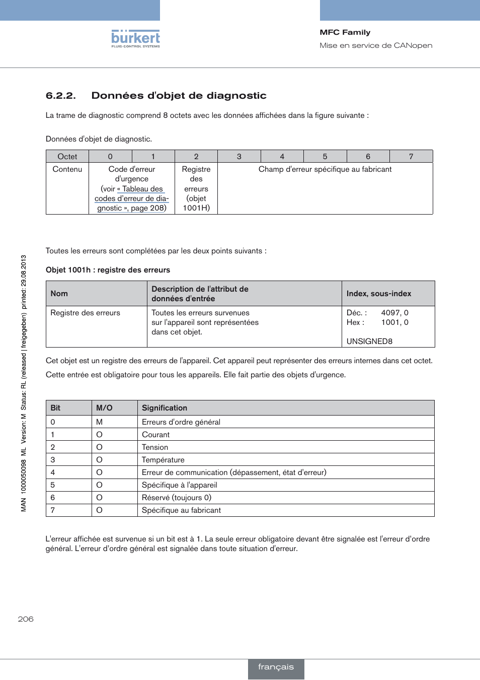 Burkert Type 8717 User Manual | Page 206 / 254