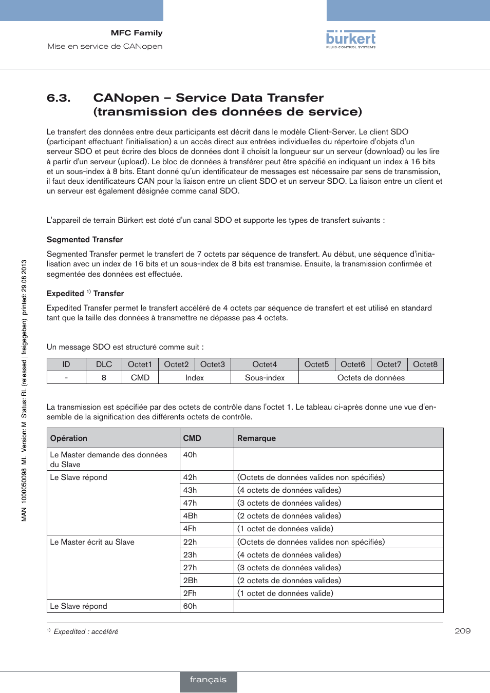 Canopen – service data transfer, Transmission des données de service) | Burkert Type 8717 User Manual | Page 209 / 254