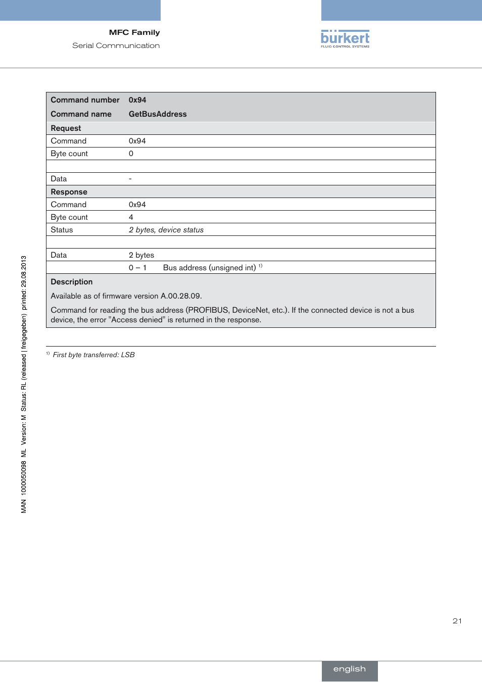 Burkert Type 8717 User Manual | Page 21 / 254