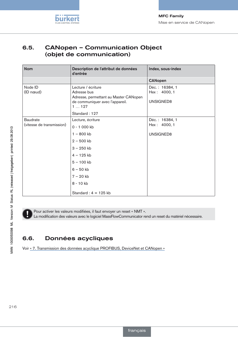 Canopen – communication object, Objet de communication), Données acycliques | Burkert Type 8717 User Manual | Page 216 / 254