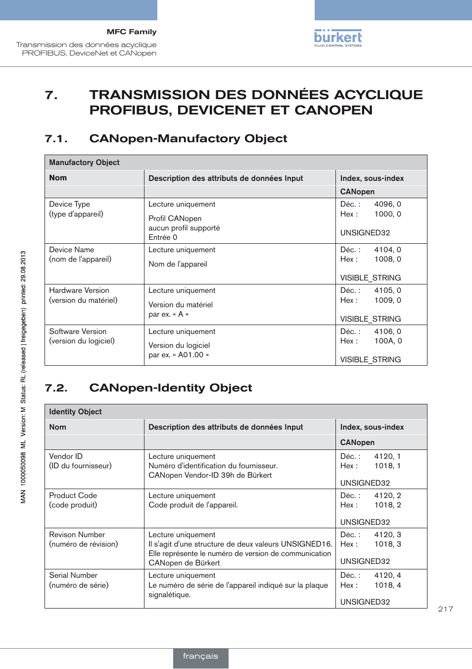 Canopen-manufactory object, Canopen-identity object | Burkert Type 8717 User Manual | Page 217 / 254