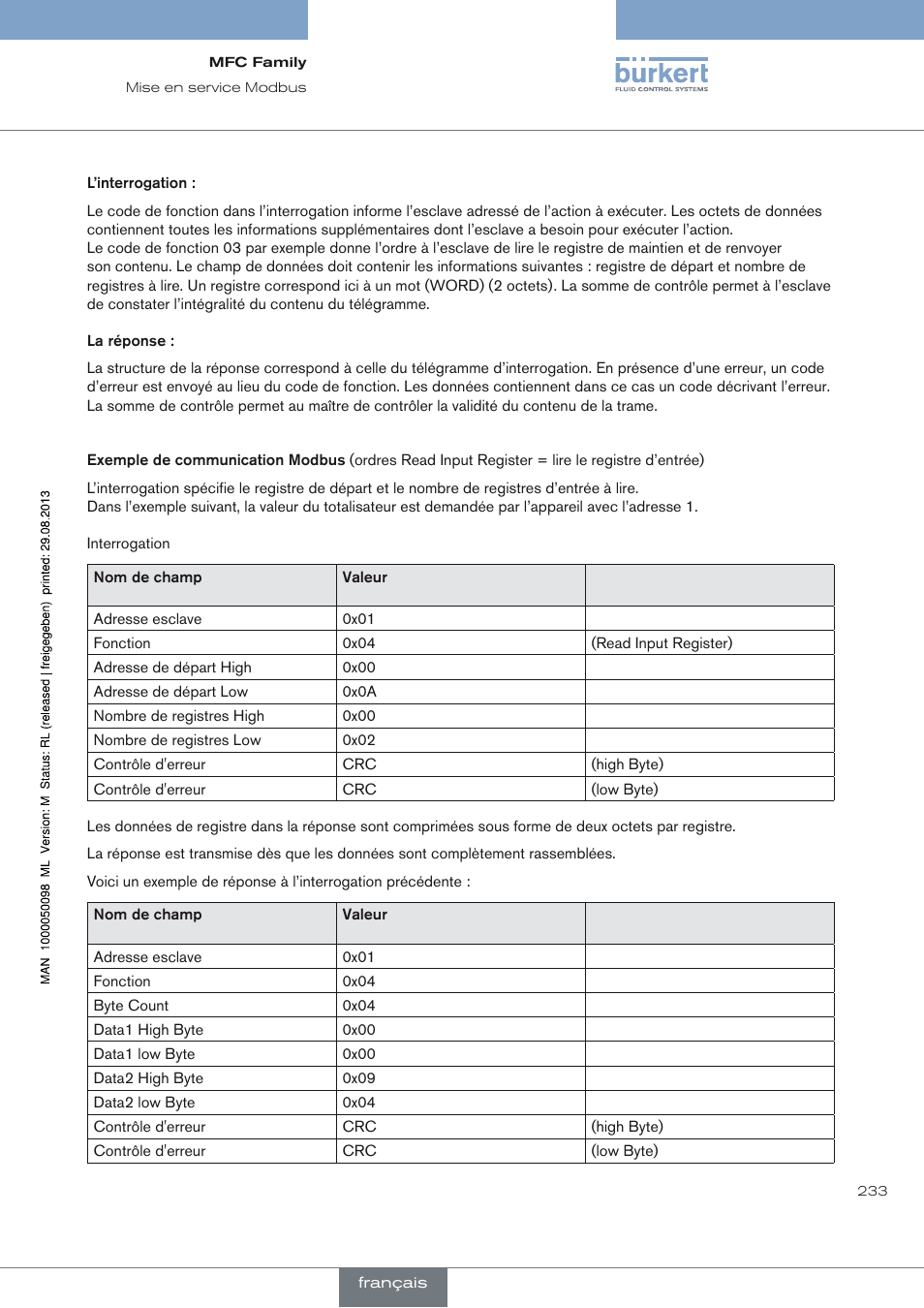 Burkert Type 8717 User Manual | Page 233 / 254