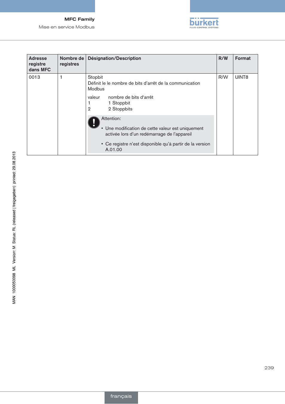 Burkert Type 8717 User Manual | Page 239 / 254