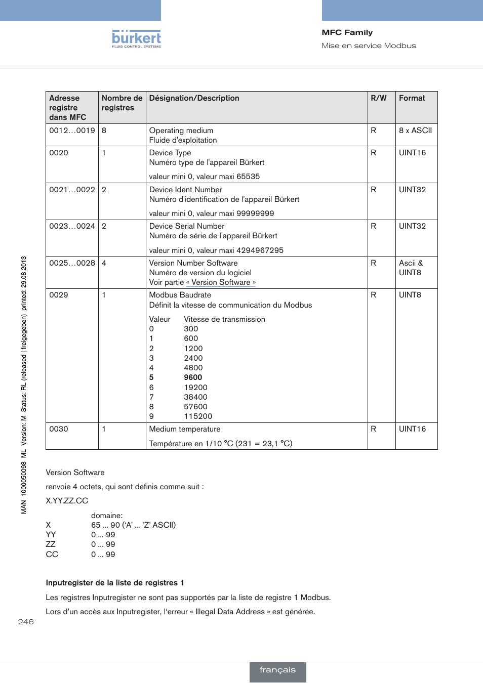 Burkert Type 8717 User Manual | Page 246 / 254