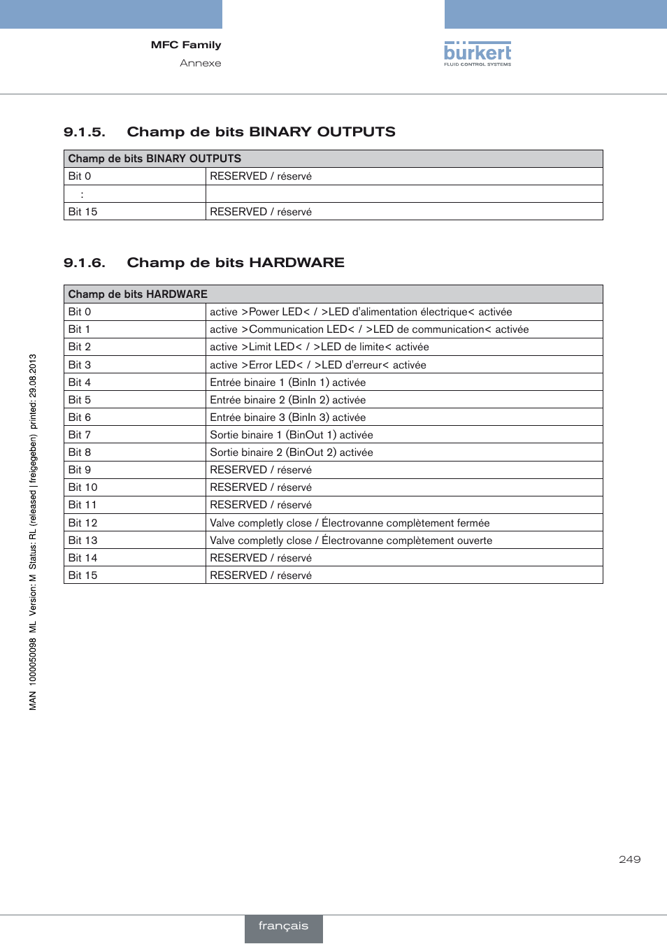 Burkert Type 8717 User Manual | Page 249 / 254