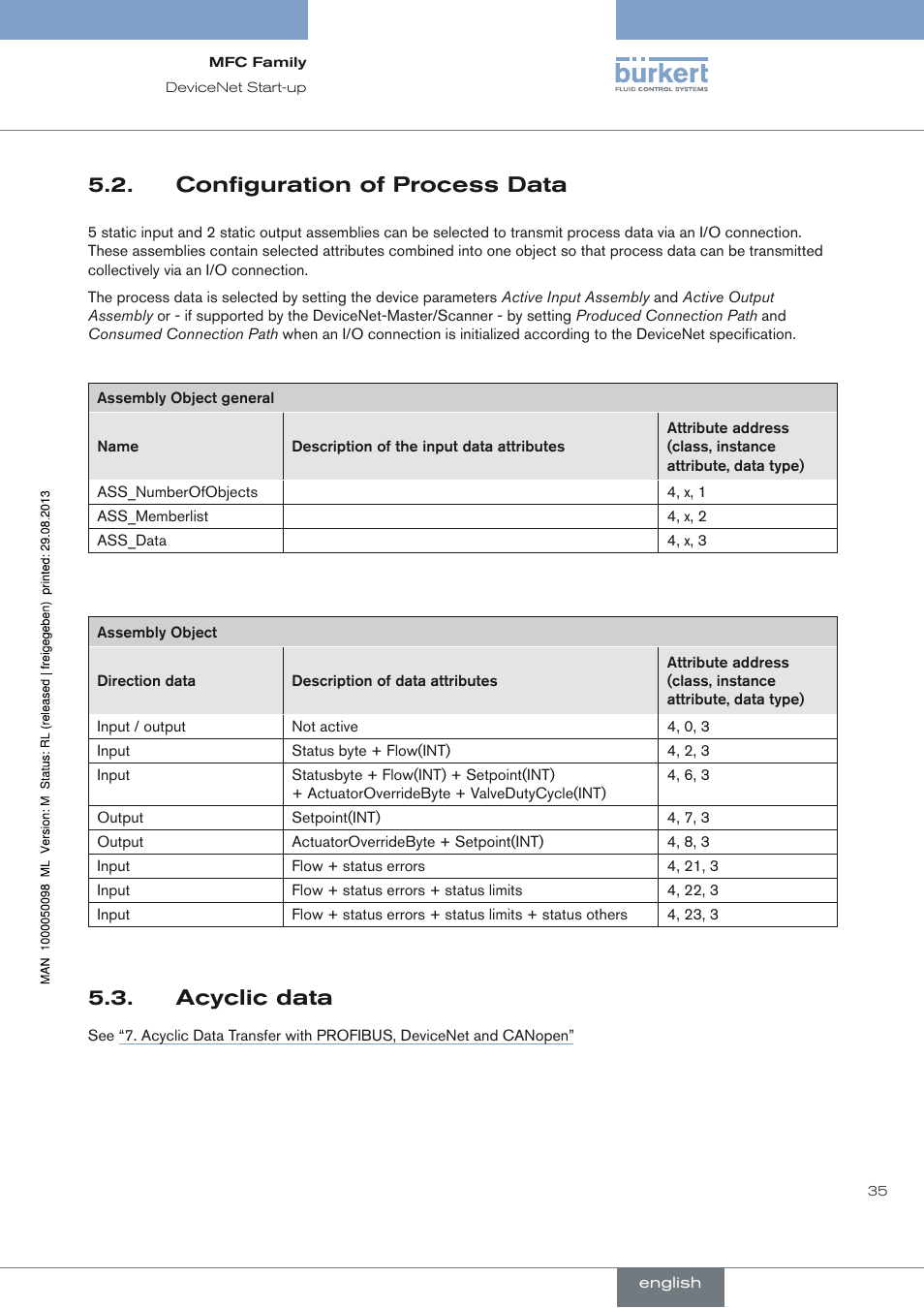 Configuration of process data, Acyclic data | Burkert Type 8717 User Manual | Page 35 / 254