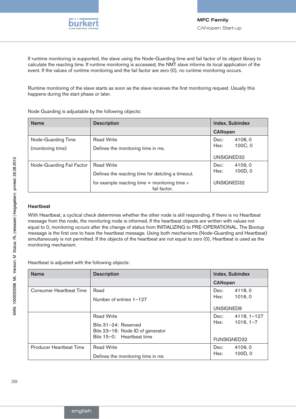 Burkert Type 8717 User Manual | Page 38 / 254