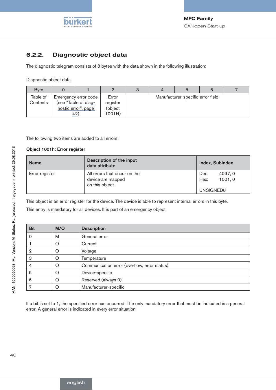 Burkert Type 8717 User Manual | Page 40 / 254