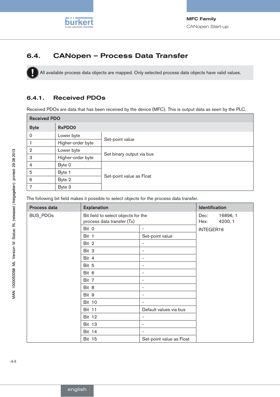 Canopen – process data transfer | Burkert Type 8717 User Manual | Page 44 / 254