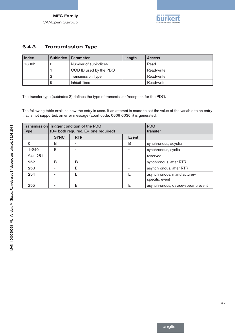 Burkert Type 8717 User Manual | Page 47 / 254