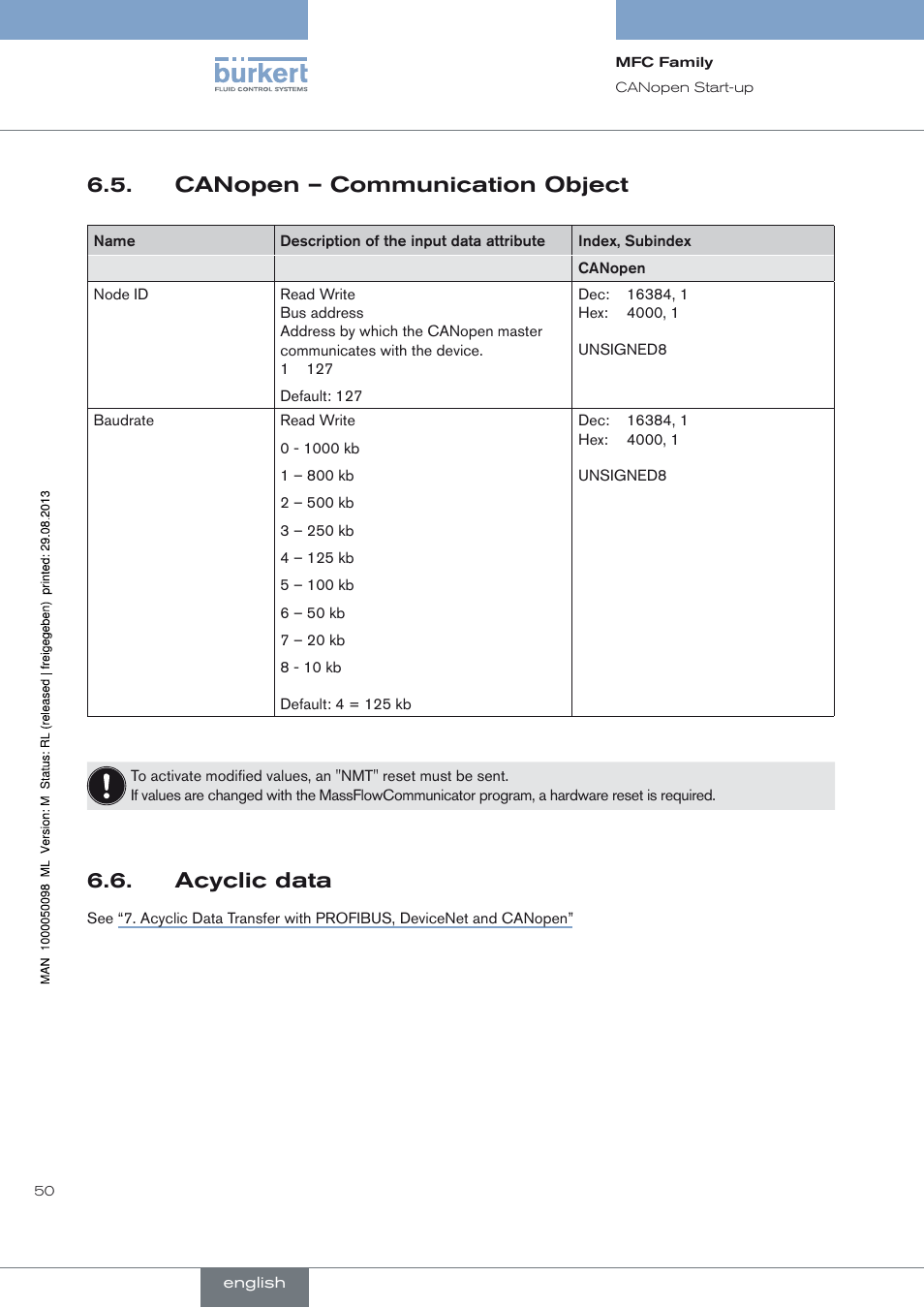 Canopen – communication object, Acyclic data | Burkert Type 8717 User Manual | Page 50 / 254