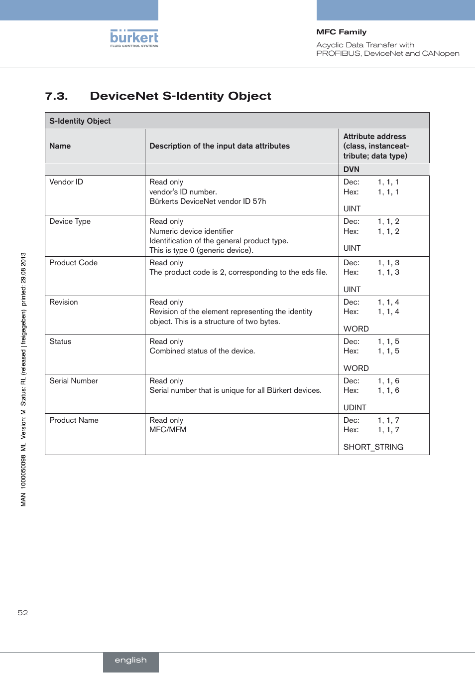 Devicenet s-identity object | Burkert Type 8717 User Manual | Page 52 / 254