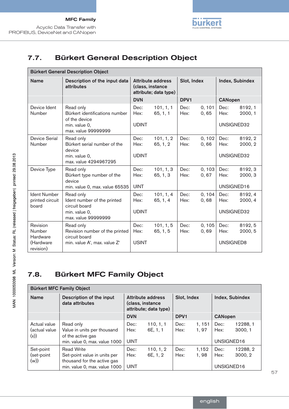 Bürkert general description object, Bürkert mfc family object | Burkert Type 8717 User Manual | Page 57 / 254