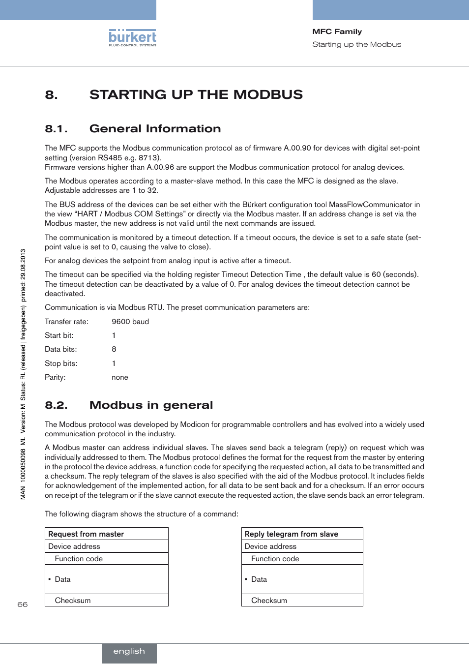 Starting up the modbus, General information, Modbus in general | Burkert Type 8717 User Manual | Page 66 / 254