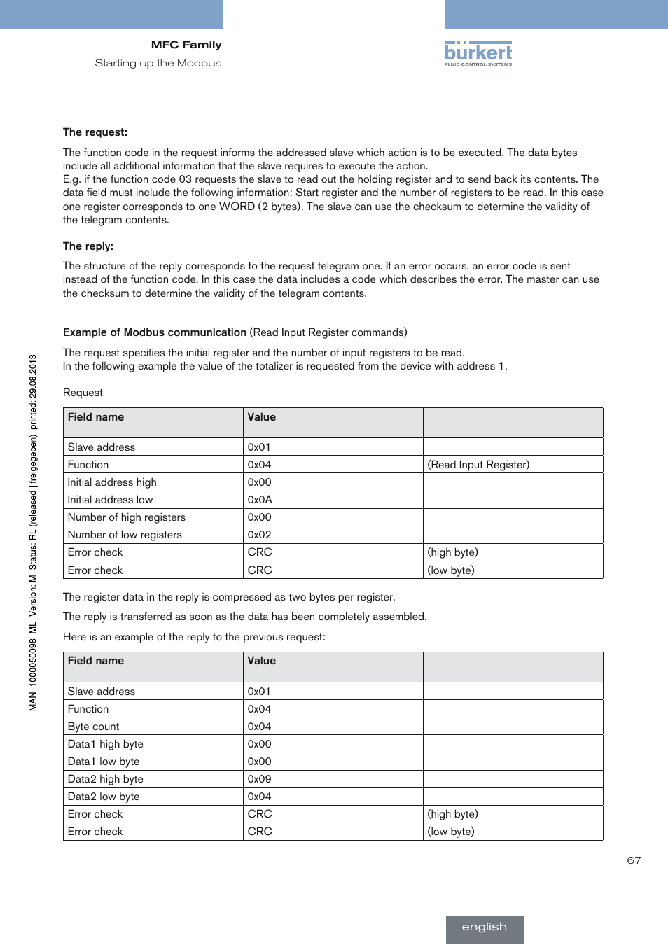 Burkert Type 8717 User Manual | Page 67 / 254