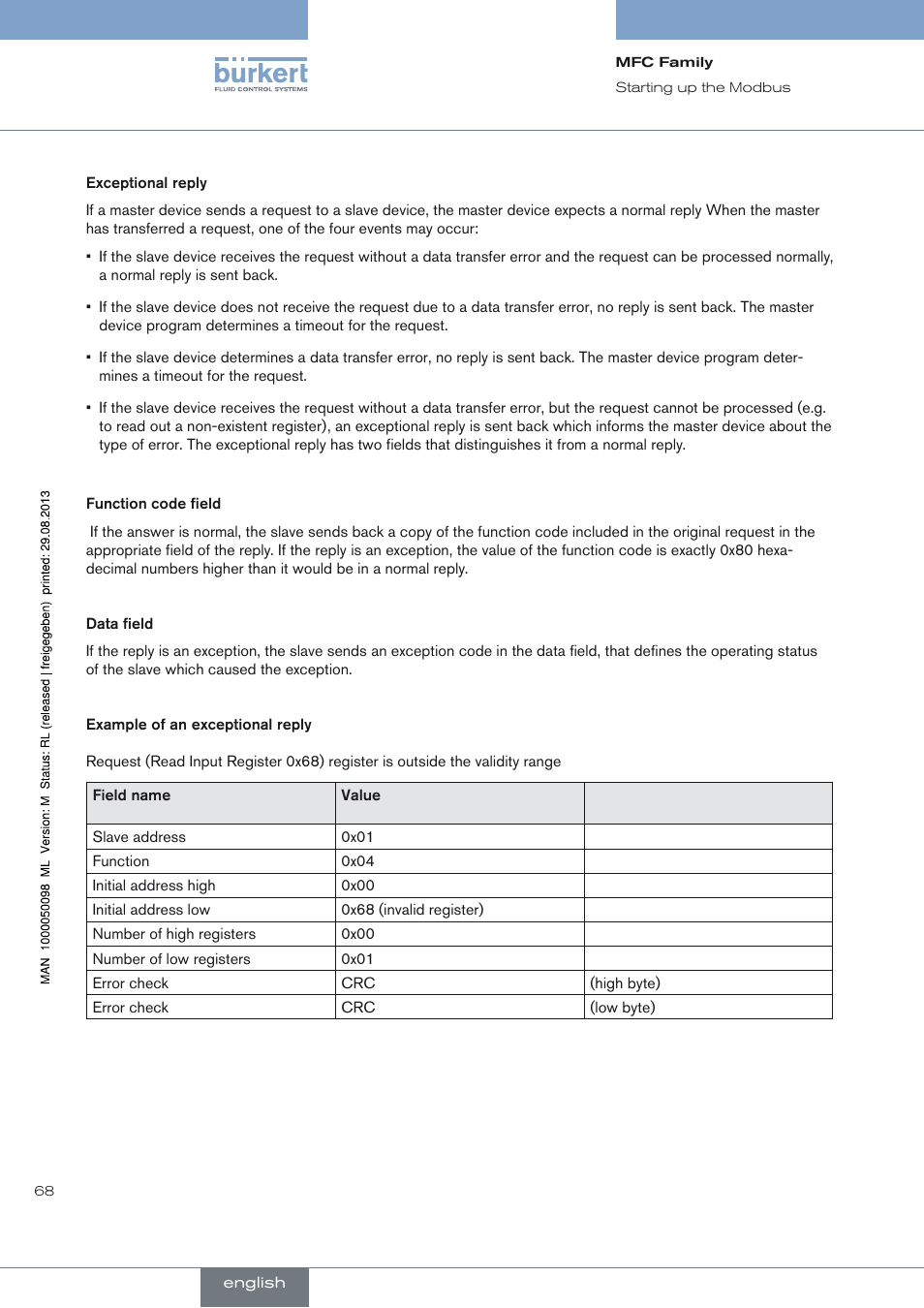 Burkert Type 8717 User Manual | Page 68 / 254