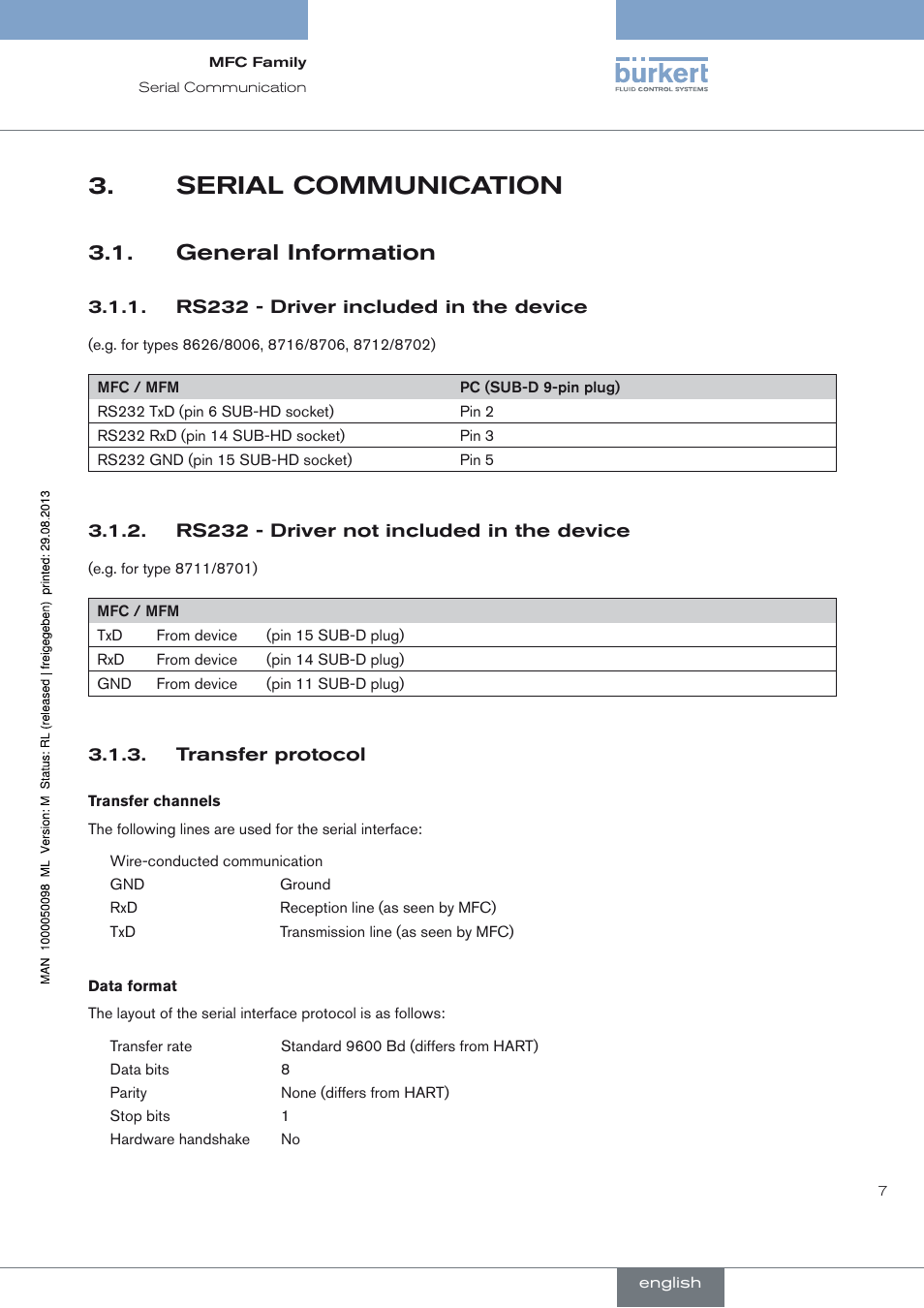 Serial communication, General information | Burkert Type 8717 User Manual | Page 7 / 254