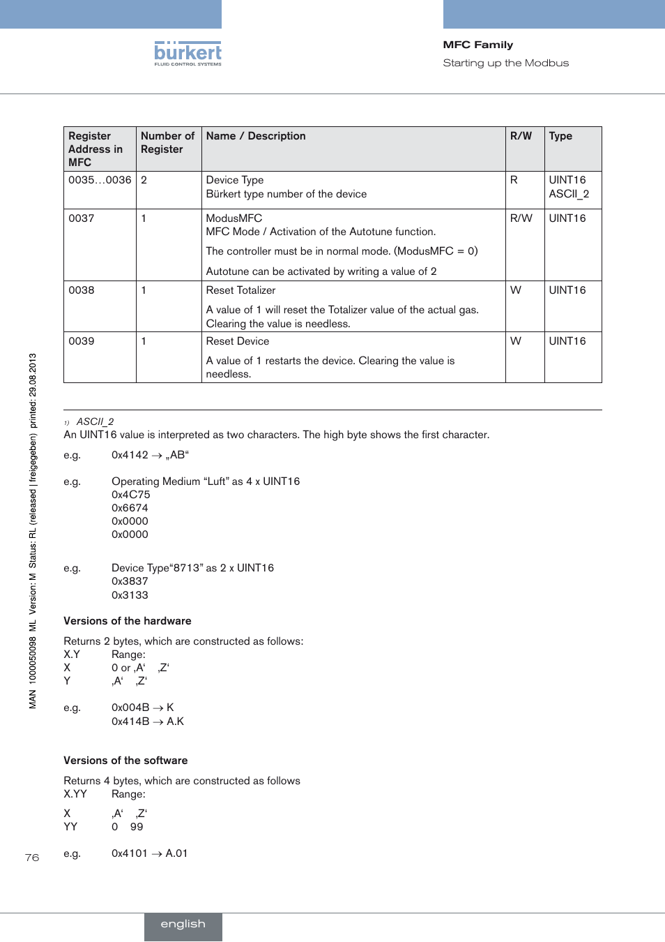 Burkert Type 8717 User Manual | Page 76 / 254