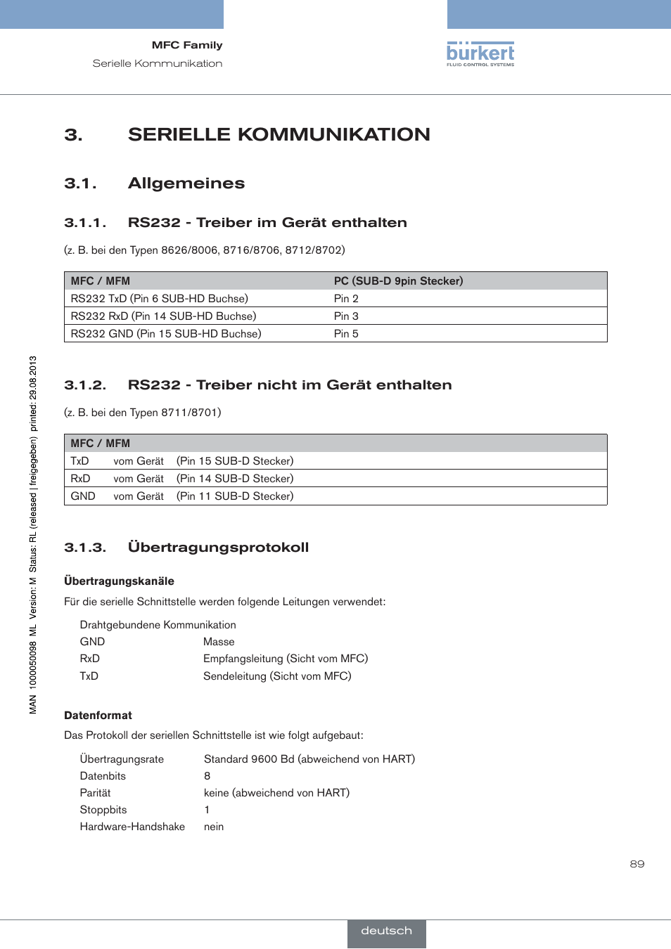 Serielle kommunikation, Allgemeines | Burkert Type 8717 User Manual | Page 89 / 254