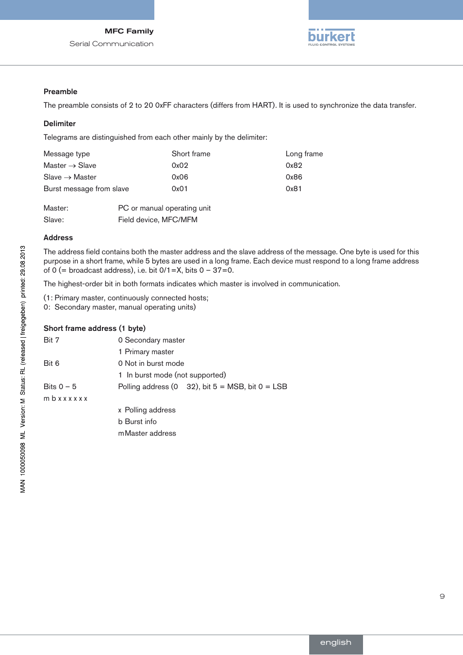 Burkert Type 8717 User Manual | Page 9 / 254