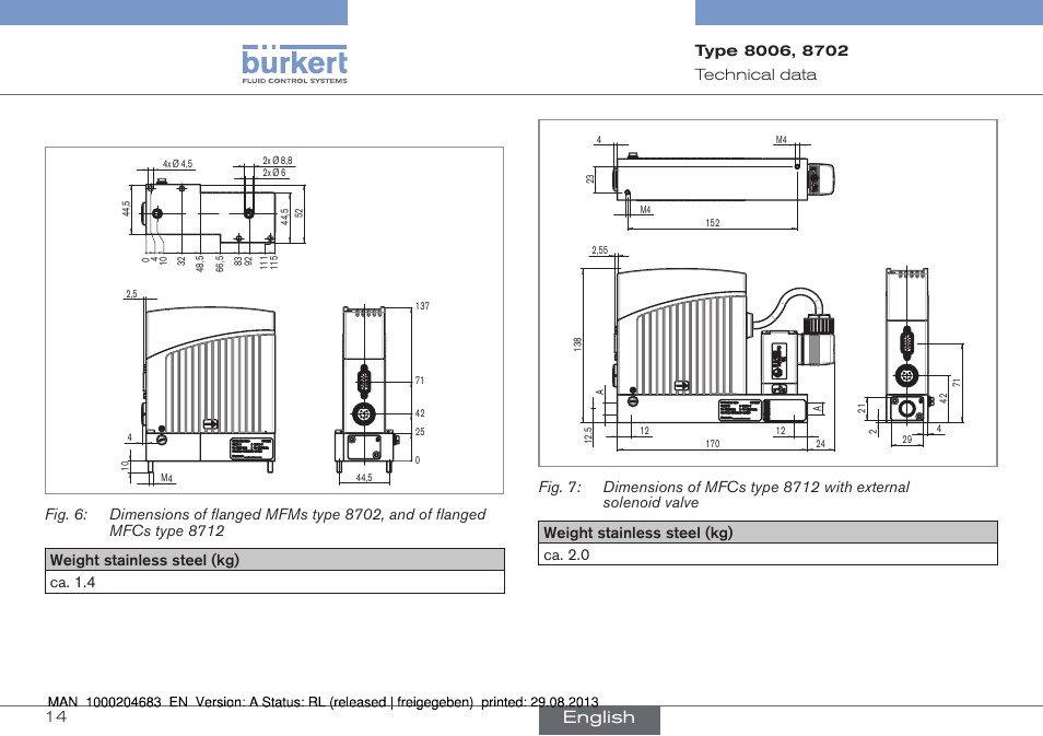 English | Burkert Type 8712 User Manual | Page 14 / 52