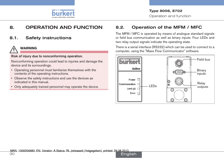 Operation and function, Safety instructions, Operation of the mfm / mfc | Burkert Type 8712 User Manual | Page 30 / 52