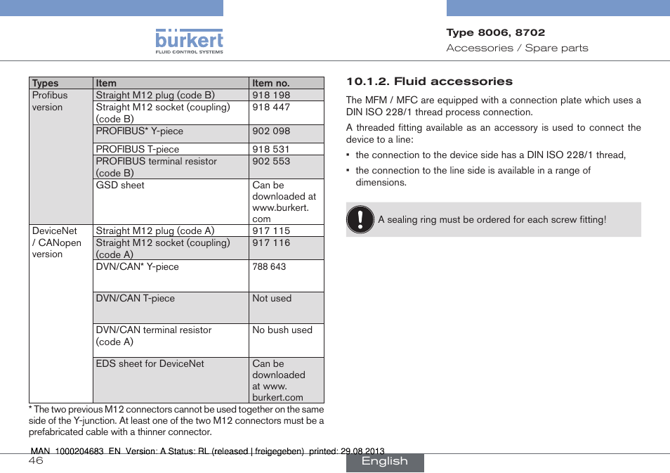 Burkert Type 8712 User Manual | Page 46 / 52