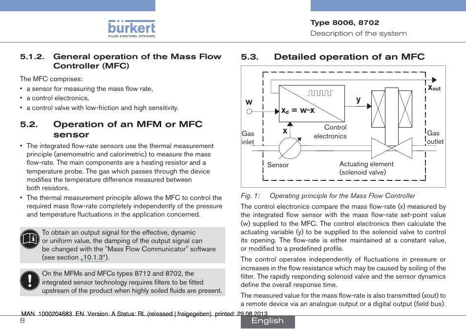 Operation of an mfm or mfc sensor, Detailed operation of an mfc, Yx x | Burkert Type 8712 User Manual | Page 8 / 52